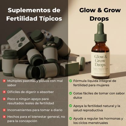 Glow & Grow Drops | Un soporte real para tu fertilidad