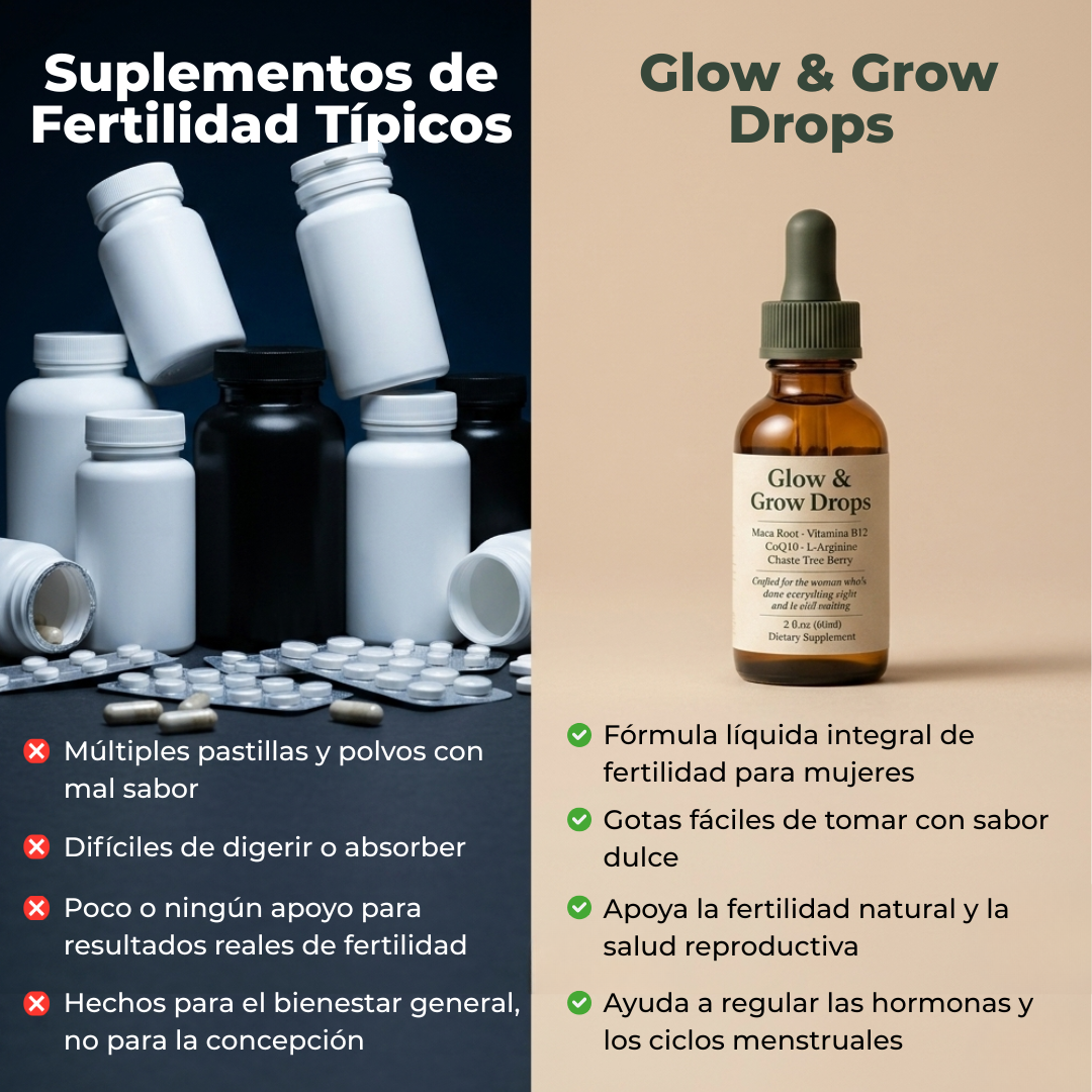 Glow & Grow Drops | Un soporte real para tu fertilidad